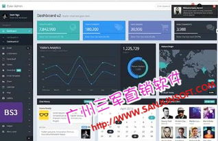 直銷軟件生態 價格、返利模型與分成算法的深度解析